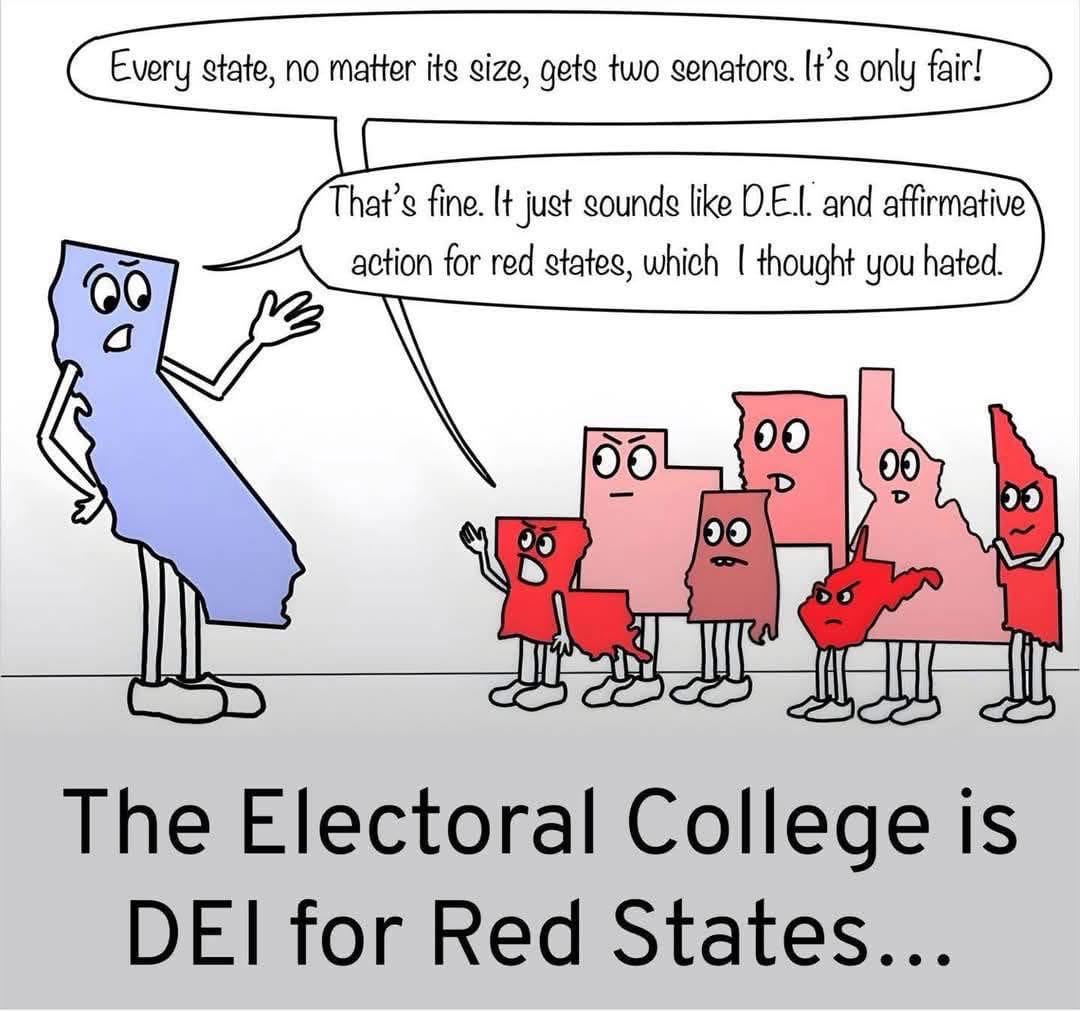 The Electoral College: DEI for Red States