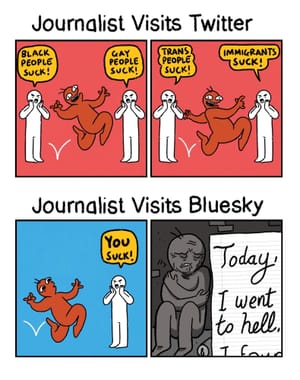 journalists: Twitter vs. bluesky